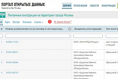 Реестр рекламных конструкций обновлён на городском портале открытых данных